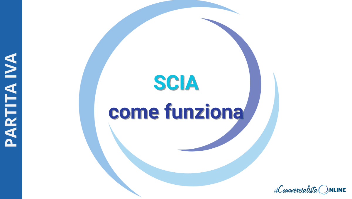 SCIA: Cos'è, come funziona e i costi